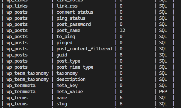 example output of wp search-replace